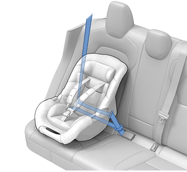 Un siège de sécurité pour enfants attaché sur un siège passager à l'aide de la ceinture de sécurité du véhicule.