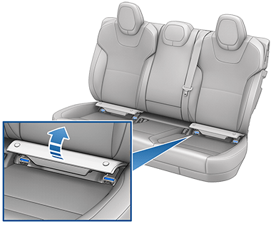 显示 ISOFIX 闩锁位置的 ISOFIX 图标和箭头。
