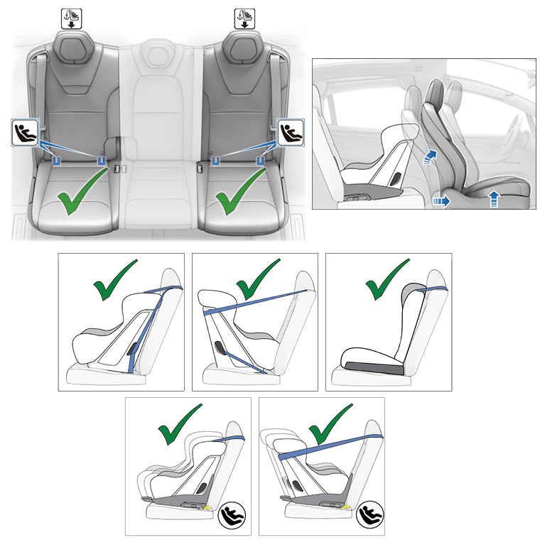 5 images of the rear outboard seats. 1) Green checks in outboard seats with blue arrows pointing to ISOFIX latches and a blue arrow pointing to strap location, 2) Rear-facing child seat and arrows pointing forward and upwards on the front seat. The following 6 images have green checks 3) forward-facing child seat, 4) rear-facing child seat, 5) booster seat, 6) forward-facing child seat using ISOFIX anchor bars, 7) rear-facing child seat using ISOFIX anchor bars