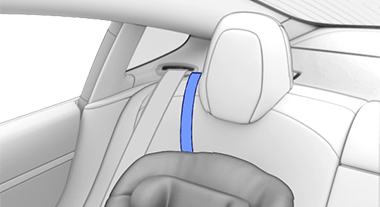 Sangle passant sur l'extérieur de l'appuie-tête