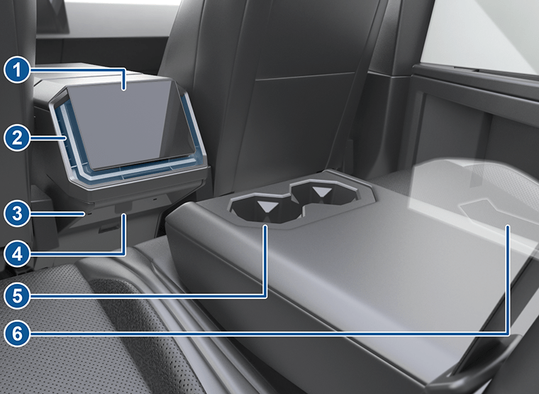 Vehicle backseat interior with callouts