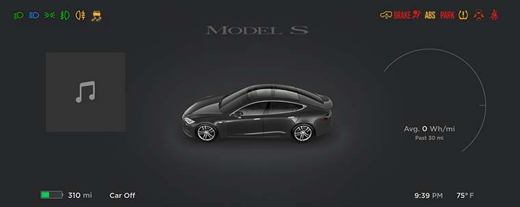 Ein Überblick über die Instrumententafel