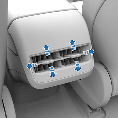 A hátsó konzolon lévő szellőzők, amelyekből felfele, lefele, balra és jobbra mutató nyilak jönnek ki