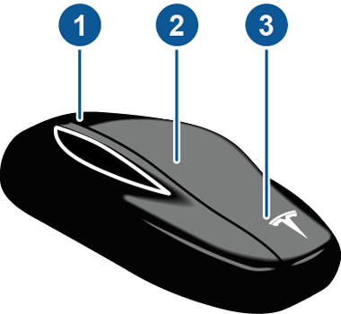 Tesla-sleutel met 3 callouts