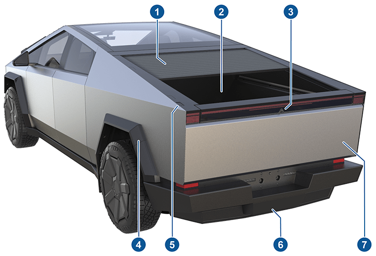 Vista exterior del vehículo desde atrás y con leyendas