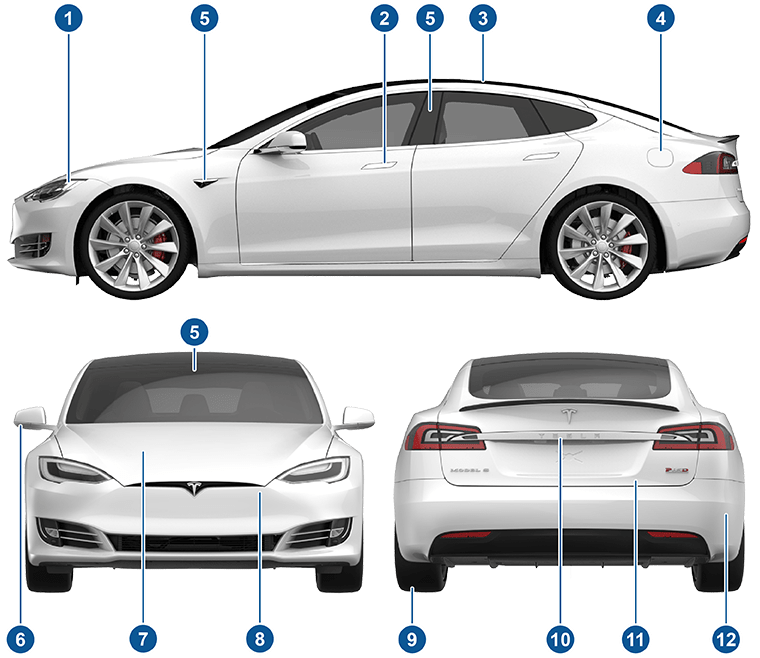 车辆外部侧方、前方和后方视图，配有标注